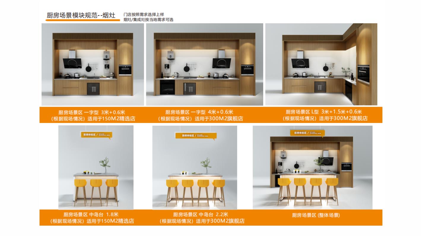 壹品慧生活科技有限公司壹品慧——中国燃气旗下品牌,“科技+零售”的商业模式创新典范